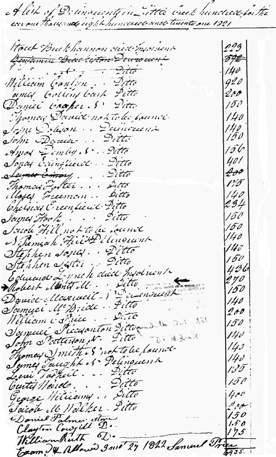 Mitsawokett A 17th Century Native American Community in Central Delaware