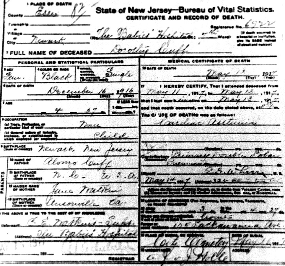 Mitsawokett: New Jersey death certificates